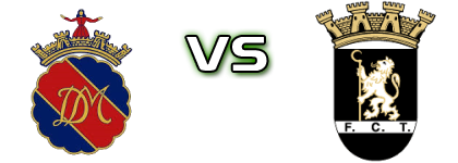 Monção - Fc Tirsense head to head game preview and prediction