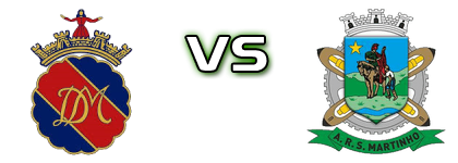 Monção - São Martinho детайли и статистика