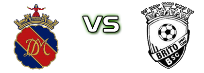 Monção - Brito SC детайли и статистика