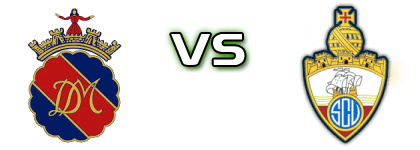 Monção - Vianense Statistiche e dettagli partita