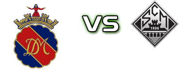 Monção - Mirandela Statistiche e dettagli partita