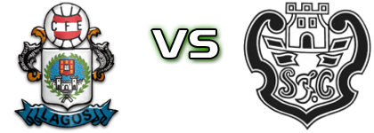 Esperança - Silves FC Estatísticas e detalhes do jogo Esperança - Silves FC Estatísticas e detalhes do jogo