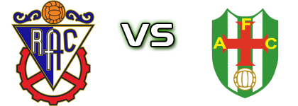 Rebordosa - Aparecida Statistiche e dettagli partita