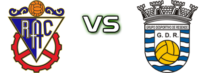 Rebordosa - Resende head to head game preview and prediction Rebordosa - Resende head to head game preview and prediction