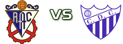 Rebordosa - Cinfães детайли и статистика