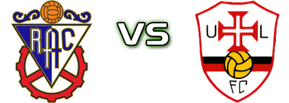 Rebordosa - Uniao Lamas Spiel Prognosen und Statistiken