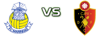 Marinhas - Dumiense/CJPII Estatísticas e detalhes do jogo