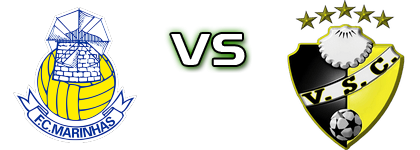 Marinhas - Vieira Estatísticas e detalhes do jogo