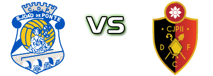 Ponte - Dumiense/CJPII Statistiche e dettagli partita