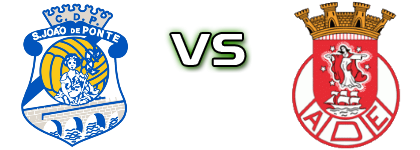 Ponte - Esposende head to head game preview and prediction Ponte - Esposende head to head game preview and prediction