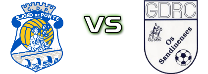 Ponte - OS Sandinenses head to head game preview and prediction