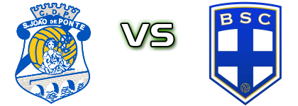 Ponte - Berço Spiel Prognosen und Statistiken