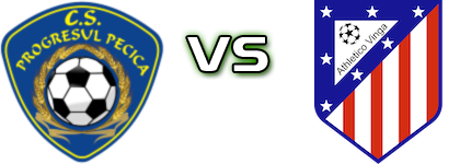 Progresul Pecica II - Athletico Vinga Statistiche e dettagli partita