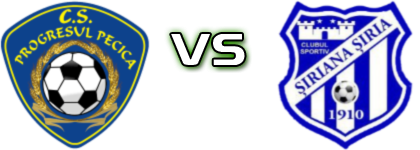 Progresul Pecica II - Șiriana Șiria Estatísticas e detalhes do jogo