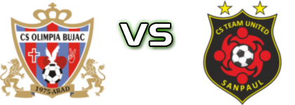 Olimpia Bujac - Team United Sânpaul head to head game preview and prediction