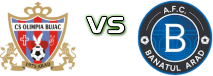 Olimpia Bujac - Banatul Arad head to head game preview and prediction