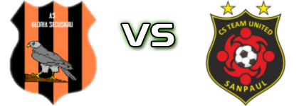 Gloria Secusigiu - Team United Sânpaul Statistiche e dettagli partita