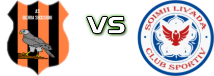 Gloria Secusigiu - Șoimii Livada Spiel Prognosen und Statistiken