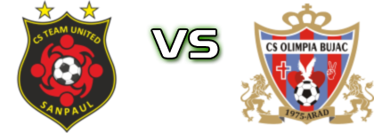 Team United Sânpaul - Olimpia Bujac head to head game preview and prediction
