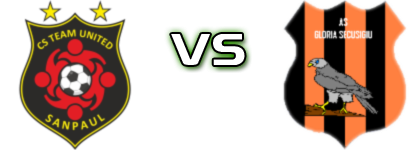 Team United Sânpaul - Gloria Secusigiu head to head game preview and prediction Team United Sânpaul - Gloria Secusigiu head to head game preview and prediction