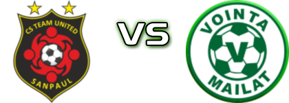 Team United Sânpaul - Voința Mailat Statistiche e dettagli partita