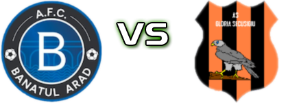 Banatul Arad - Gloria Secusigiu Statistiche e dettagli partita
