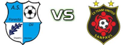 Foresta Oil Sânpetru German - Team United Sânpaul Statistiche e dettagli partita