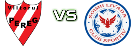 Viitorul Pereg - Șoimii Livada head to head game preview and prediction Viitorul Pereg - Șoimii Livada head to head game preview and prediction