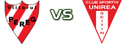 Viitorul Pereg - Unirea Șeitin head to head game preview and prediction