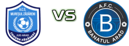 Mureșul Zădăreni - Banatul Arad Statistiche e dettagli partita