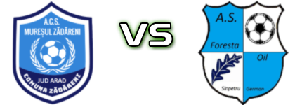 Mureșul Zădăreni - Foresta Oil Sânpetru German head to head game preview and prediction