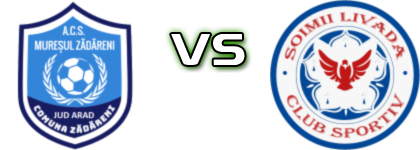 Mureșul Zădăreni - Șoimii Livada Spiel Prognosen und Statistiken