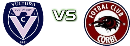 Vulturii Vulturești  - ACS FC Corbi детайли и статистика