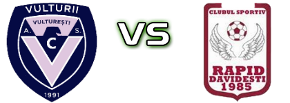 Vulturii Vulturești  - Rapid Davidesti detalji utakmice i statistika