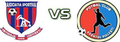 Petrolul Hîrtiești  - Avantul Statistiche e dettagli partita