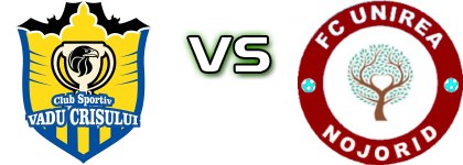 Vadu Crișului - Nojorid head to head game preview and prediction Vadu Crișului - Nojorid head to head game preview and prediction