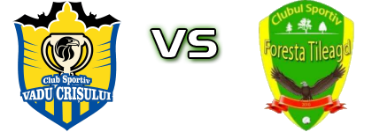 Vadu Crișului - Foresta Spiel Prognosen und Statistiken