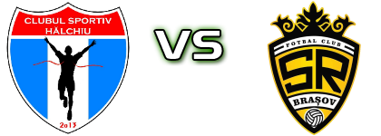 Halchiu - Brașov Statistiche e dettagli partita