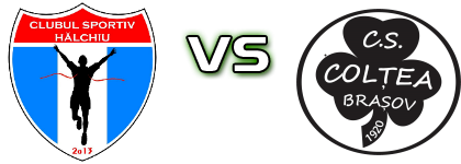 Halchiu - Coltea 1920 Brasov детайли и статистика Halchiu - Coltea 1920 Brasov детайли и статистика