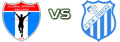 Halchiu - Codlea head to head game preview and prediction