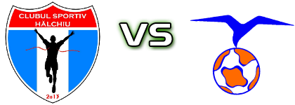 Halchiu - Aripile  head to head game preview and prediction