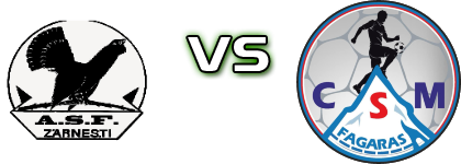 Olimpic Zarnesti II - Fagaras Spiel Prognosen und Statistiken Olimpic Zarnesti II - Fagaras Spiel Prognosen und Statistiken