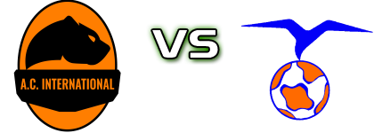 International  - Aripile  head to head game preview and prediction