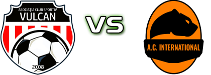 Vulcan 2008 - International  Statistiche e dettagli partita
