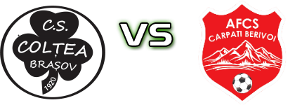 Coltea 1920 Brasov - Carpaţi Berivoi head to head game preview and prediction Coltea 1920 Brasov - Carpaţi Berivoi head to head game preview and prediction