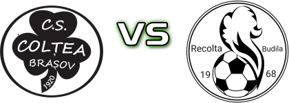 Coltea 1920 Brasov - Recolta Budila Statistiche e dettagli partita