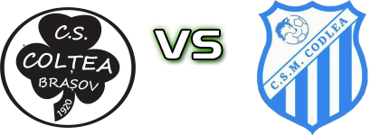 Coltea 1920 Brasov - Codlea Statistiche e dettagli partita