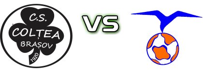Coltea 1920 Brasov - Aripile  head to head game preview and prediction