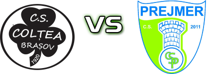 Coltea 1920 Brasov - Prejmer head to head game preview and prediction