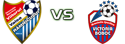 Viitorul Valea Râmnicului - Victoria Boboc Estatísticas e detalhes do jogo
